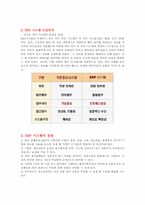 [경영정보] ERP 시스템-4