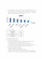 [인적자원관리] 이직관리-4