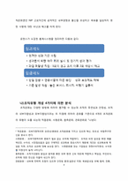 [경영조직] NIP조직구조 사례-4