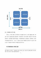 [경영조직] NIP조직구조 사례-5