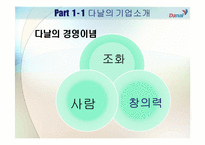 다날 Teledit & E-anny-5