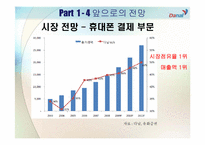 다날 Teledit & E-anny-12