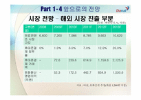 다날 Teledit & E-anny-14