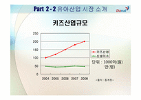 다날 Teledit & E-anny-17