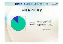 다날 Teledit & E-anny-18