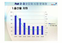 다날 Teledit & E-anny-19
