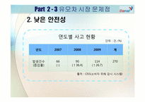 다날 Teledit & E-anny-20