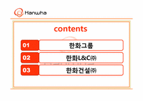 [국제경영] 한화의 해외진출-2