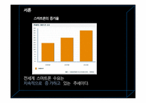 [디지털경제] 스마트폰의 요금제 실용성-3