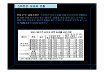 [디지털경제] 스마트폰의 요금제 실용성-7