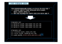 [디지털경제] 스마트폰의 요금제 실용성-10