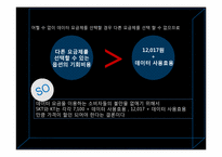 [디지털경제] 스마트폰의 요금제 실용성-16