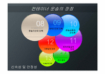 [국제물류운송론] 컨테이너 운송-12