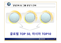 신한금융지주회사 해외진출전략-6