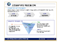 신한금융지주회사 해외진출전략-16