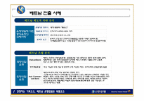 신한금융지주회사 해외진출전략-19