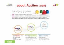 옥션의 고객 보안 전략 및 성과-3