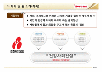 [국제경영] `야쿠르트 윌`의 일본 진출-5