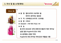 [국제경영] `야쿠르트 윌`의 일본 진출-6