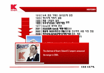 K마트&월마트 국제경영 사례-7