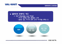 K마트&월마트 국제경영 사례-10