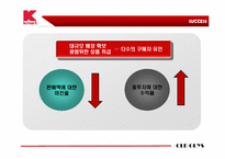 K마트&월마트 국제경영 사례-17