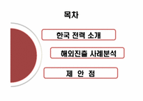 [국제경영] 한국전력공사 해외진출 사례분석-2