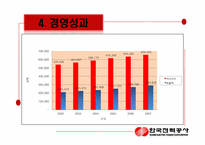 [국제경영] 한국전력공사 해외진출 사례분석-8