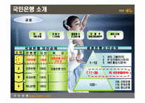 [국제경영] 국민은행 해외 진출 전략 및 사례-4
