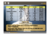 [국제경영] 국민은행 해외 진출 전략 및 사례-6