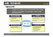 [국제경영] 국민은행 해외 진출 전략 및 사례-11