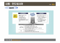 [국제경영] 국민은행 해외 진출 전략 및 사례-13