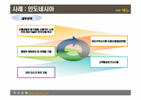 [국제경영] 국민은행 해외 진출 전략 및 사례-14