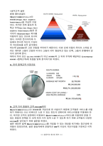 [서비스마케팅] Quintessentially 퀀터센셜리-11