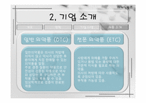 한미약품 마케팅 전략-10