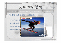한미약품 마케팅 전략-20