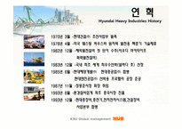 [국제경영] 현대중공업 해외진출 사례 분석-4