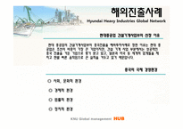 [국제경영] 현대중공업 해외진출 사례 분석-19