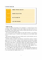 하이마트 경영혁신 사례-12