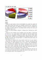 하이마트 경영혁신 사례-13