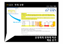 국가 고객 만족도 1위 CGV 조직의 동기부여 시스템-19