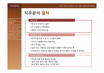 [인사관리] 직무분석-5
