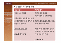 [인사관리] 직무분석-15