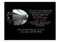 액션러닝 기반의 전략적 학습조직-8