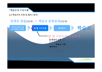 액션러닝 기반의 전략적 학습조직-11