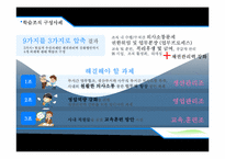 액션러닝 기반의 전략적 학습조직-13