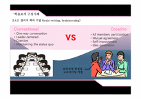 액션러닝 기반의 전략적 학습조직-16
