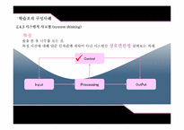 액션러닝 기반의 전략적 학습조직-18