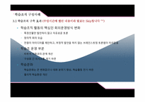 액션러닝 기반의 전략적 학습조직-19