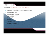 액션러닝 기반의 전략적 학습조직-20